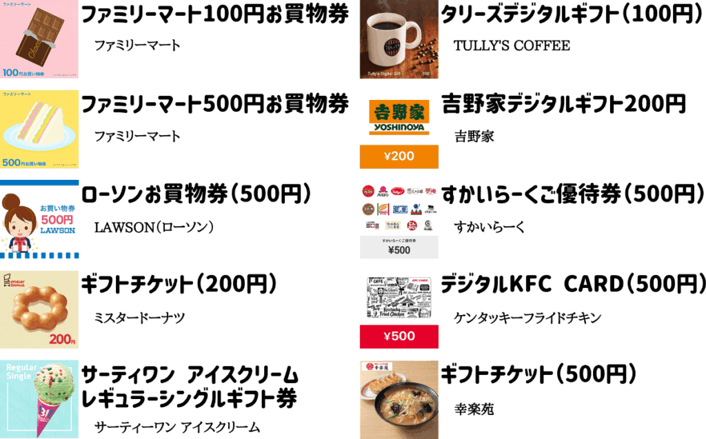 ポイント交換先その2