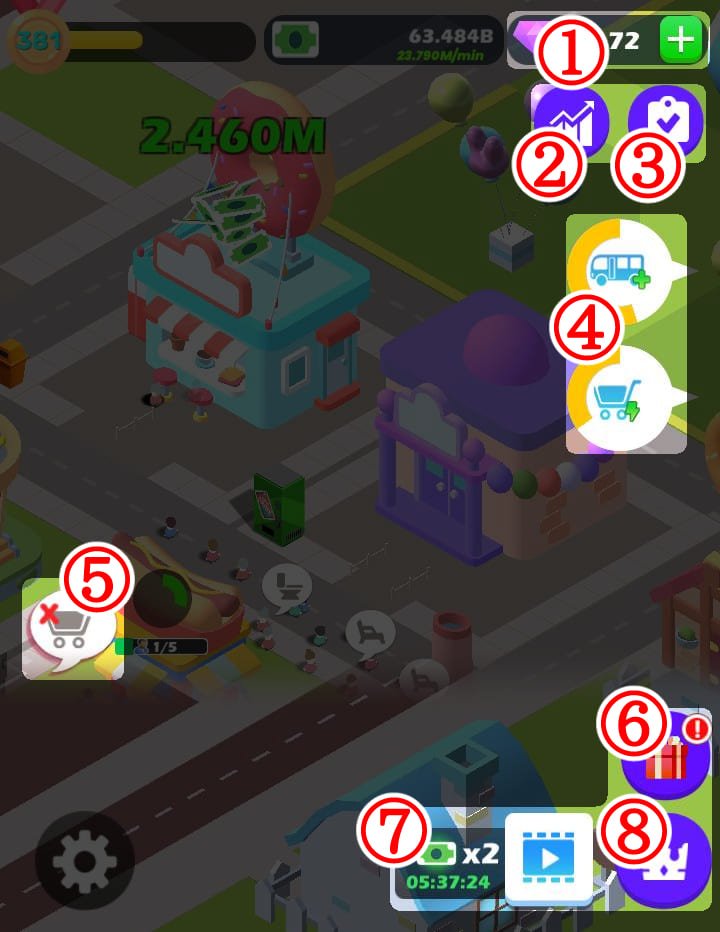 Idle Fantasy Town Tycoonのよく使うUI