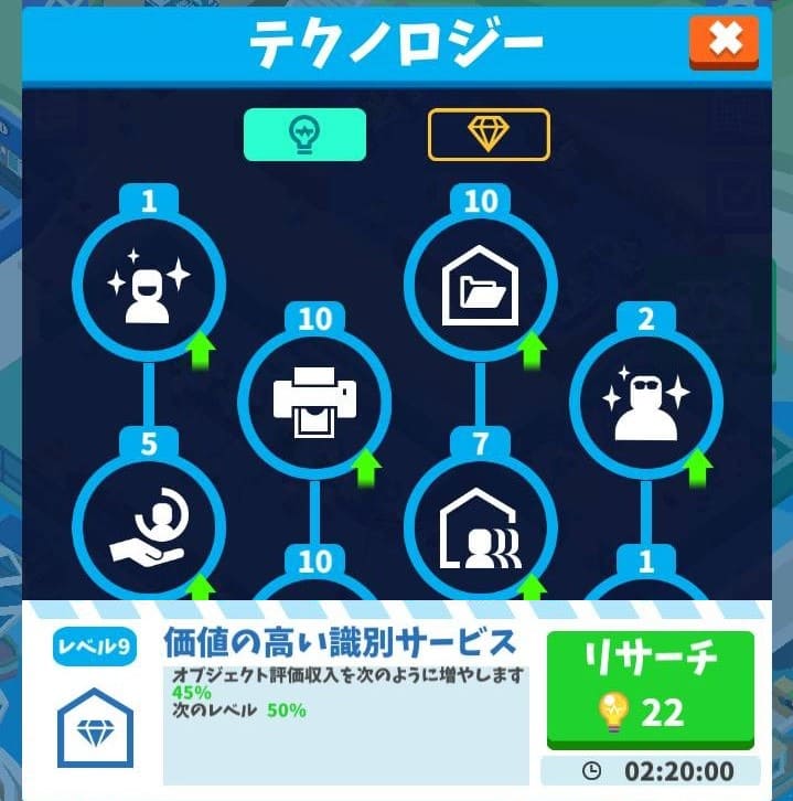 Idle Bankの通常研究