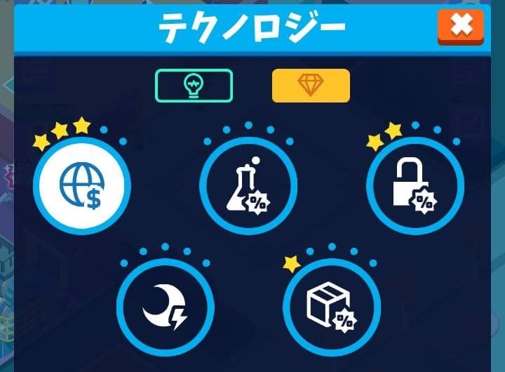 Idle Bankの特殊研究