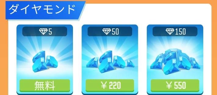 木こりの帝国のデイリージュエル