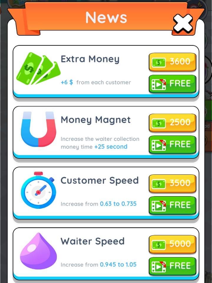 Zombie Restaurant Tycoonのアップグレード