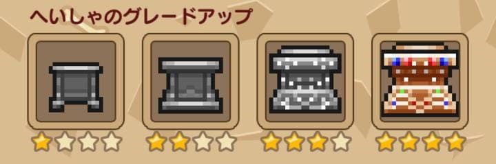 派遣モンスターの周回条件