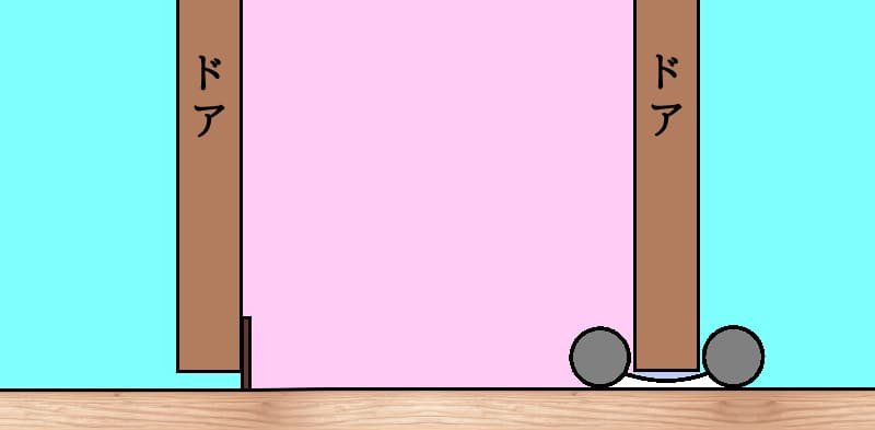 ドアスイープを使ったドア下の防音