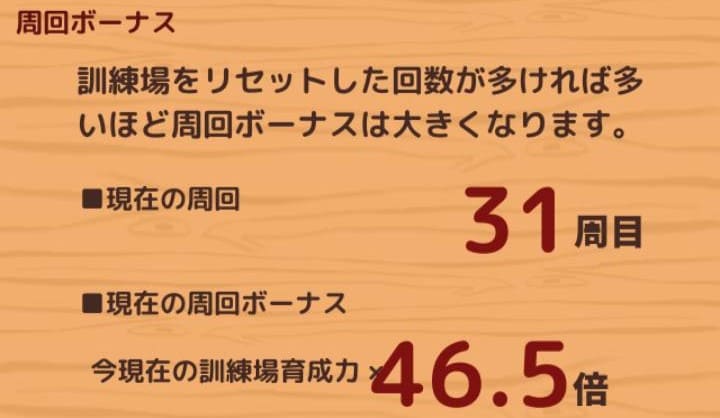 ハト郵便局-周回ボーナス