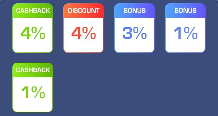 CashDay - ボーナスカードの結果