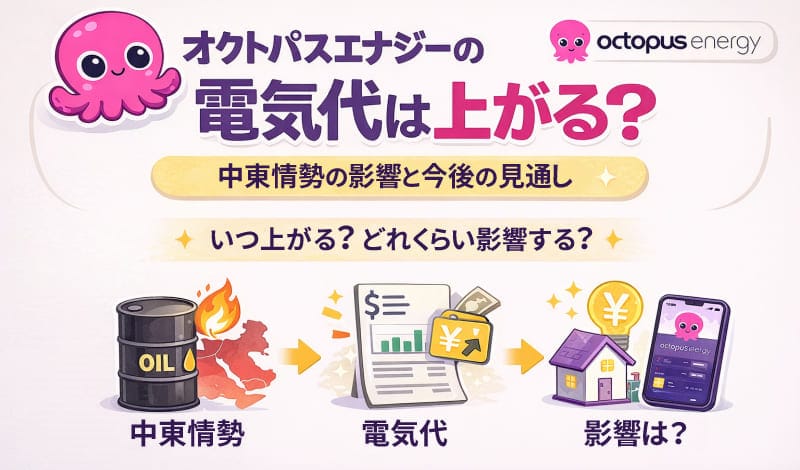 中東情勢による電気代への影響-オクトパスエナジー